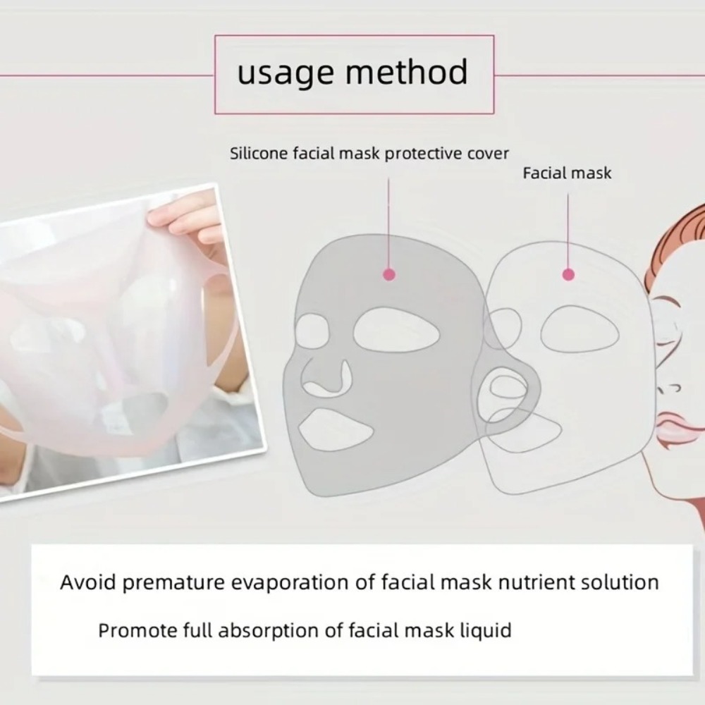 Suporte de Máscara Facial de S - Silicone Mask Bracket avaliação e preço