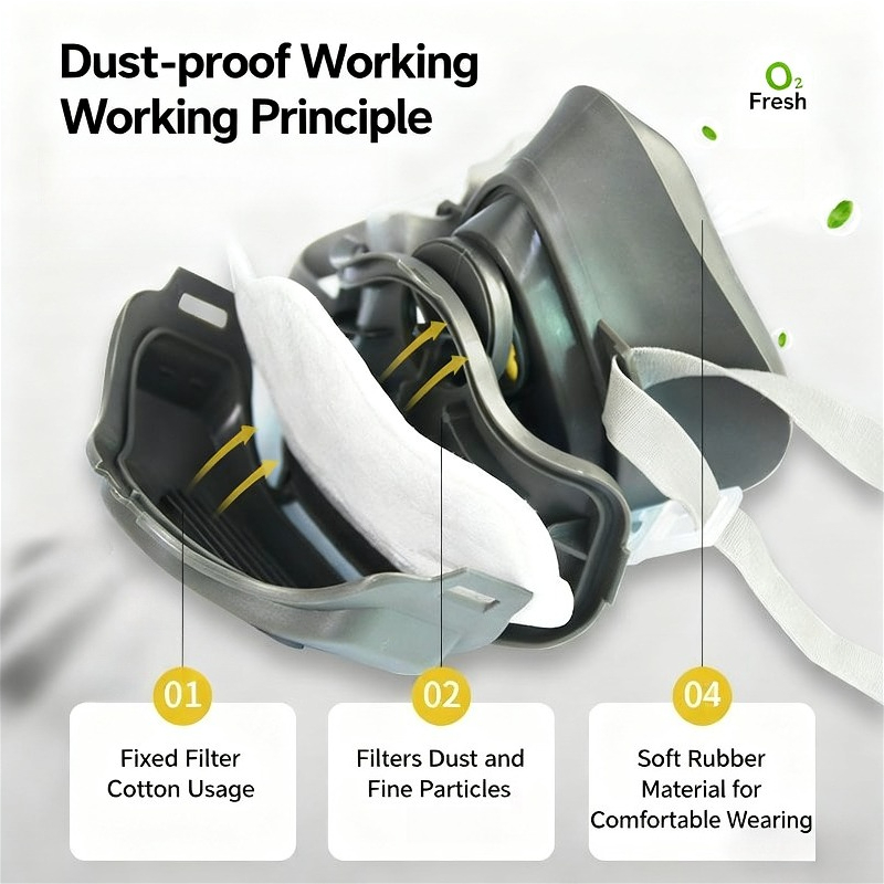 Respirador de Poeira, Máscara  - Kn95 Respirator Mask avaliação e preço