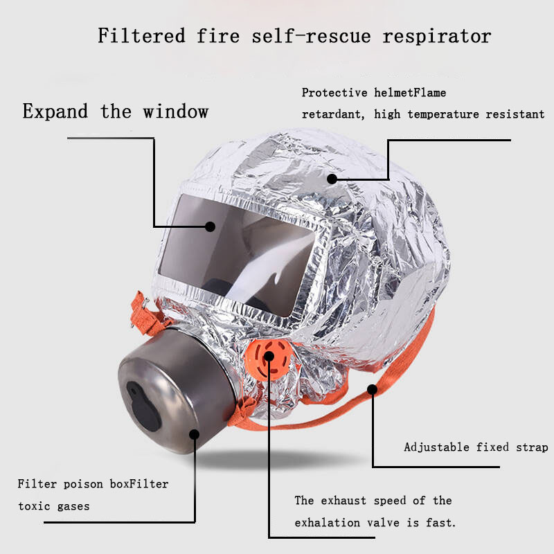 Máscara de Proteção com Filtro - Kn95 Respirator Mask avaliação e preço